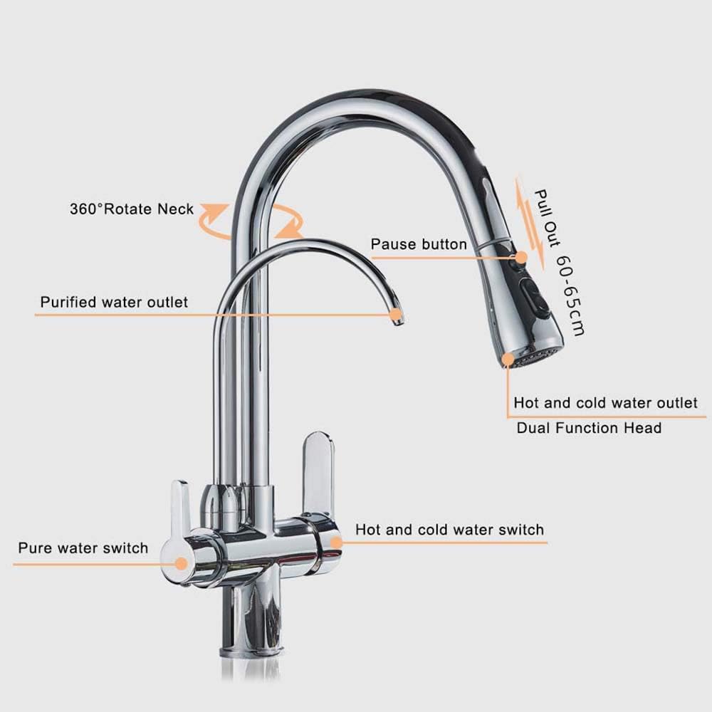 Onyzpily 3 Ways Kitchen taps Pure Water Filter Pull Down 360° Swivel Dual Handle Kitchen Sink Mixer Taps Brass Chrome，Not Include Filter System