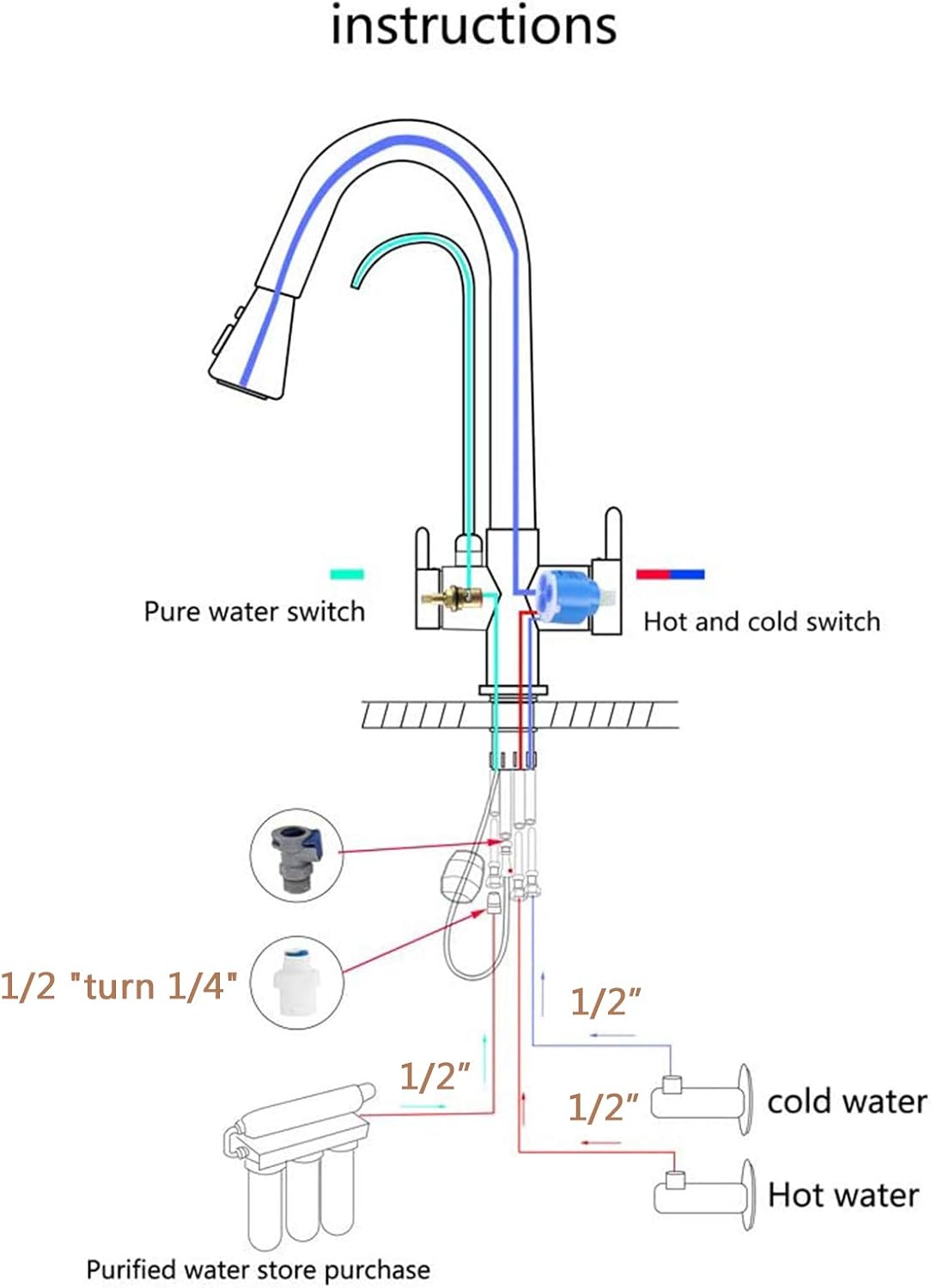 Onyzpily 3 Ways Kitchen taps Pure Water Filter Pull Down 360° Swivel Dual Handle Kitchen Sink Mixer Taps Brass Chrome，Not Include Filter System