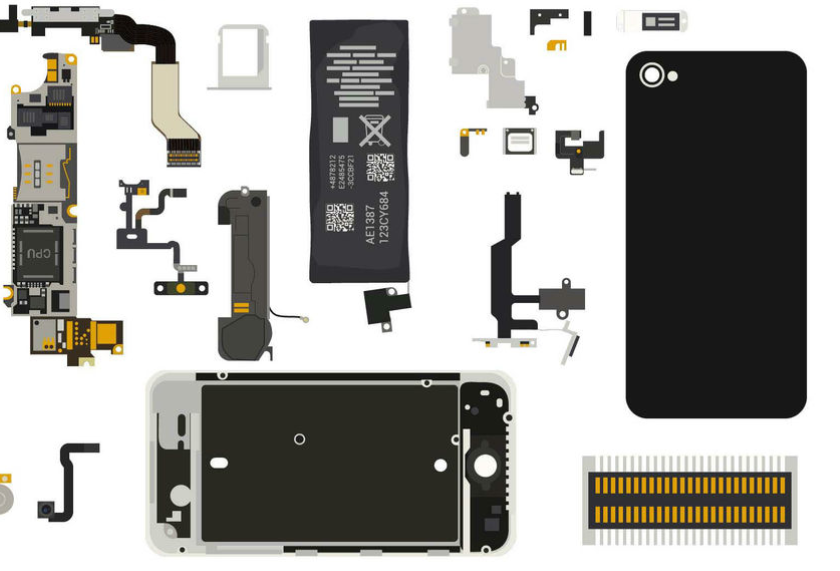 Mobile and Pad Parts