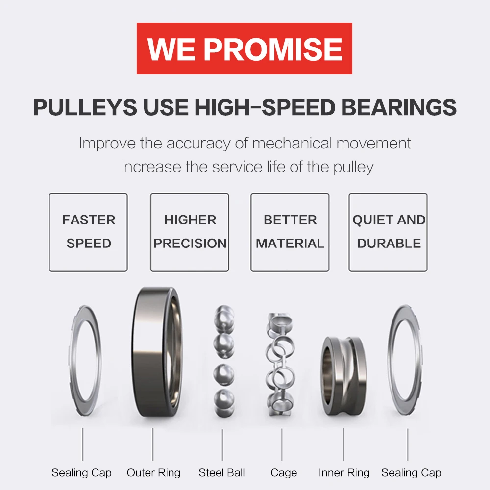 3DSWAY Idler Pulley Wheel Kit Openbuilds V-slot CNC Clear Polycarbonate Wheel POM Pulley with 625ZZ Bearing for 3D Printer Parts