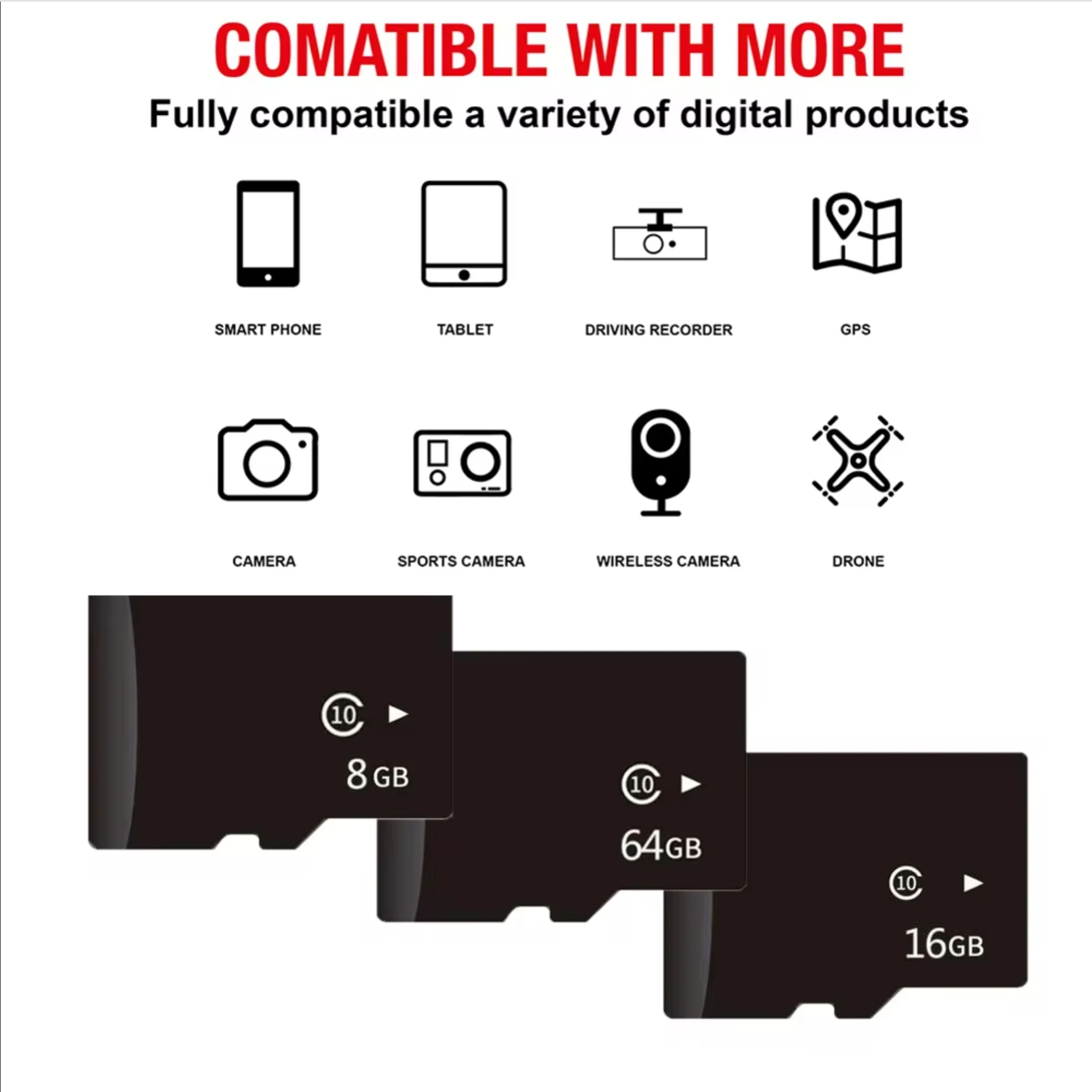 High-Speed Home Monitoring Network Camera with 32GB Capacity FAT32 Format TF & SD Card Storage 1TB High-Speed Storage 2GT