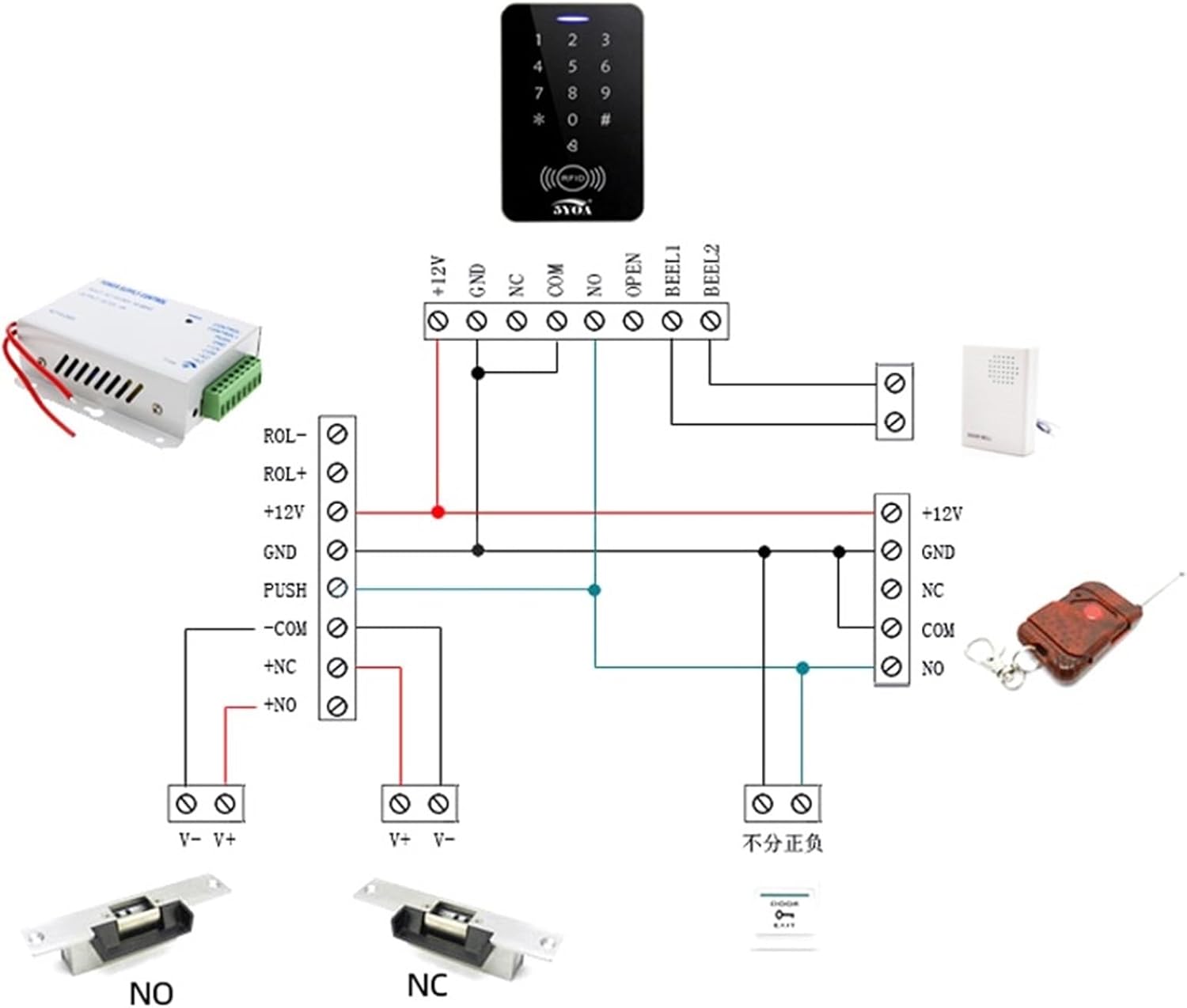YQVEOT Magnet Door Lock, Magnetic Lock Electric Strike Lock NO NC UnLock Fail Secure Fail Safe Electronic Locks For RFID Door Access Control System, Door Access Control System Kit(NO Fail Secure)