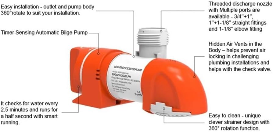 TYZK Boat Pump Narrow Horizontal Automatic Bilge Pump Induction Drainage 12V24V (Color : 12V)