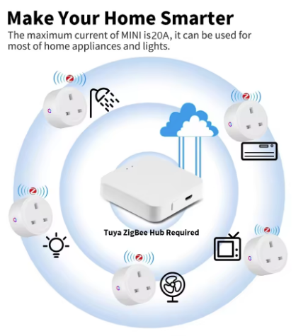 Tuya Mini Wifi Smart Plug UK Wifi Smart Plug Socket