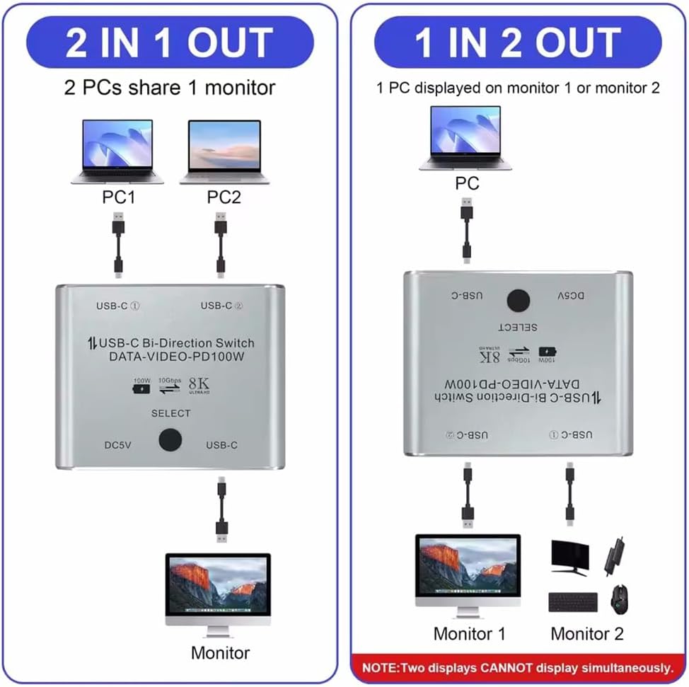 Suoumwa Bi Directional USB C Switch Splitter 8K USB C Switcher KVM 8K 60Hz 4K 144Hz Video for Multiple Source No USB C Line