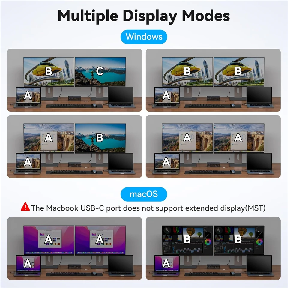 Navceker 8K USB-C ThunderBolt KVM Switch 4K 120Hz 2 Laptops 2 Monitor Type C 12 IN 1 Docking Station 10Gbps USB for Macbook 2 PC