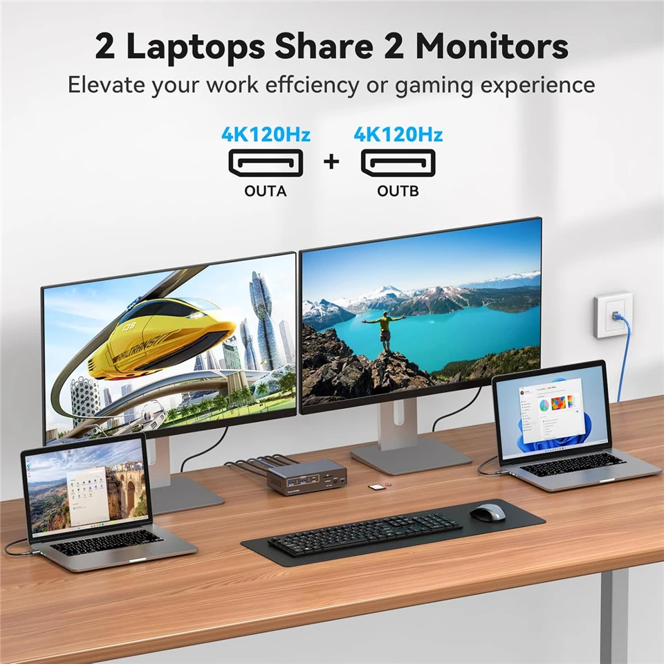 Navceker 8K USB-C ThunderBolt KVM Switch 4K 120Hz 2 Laptops 2 Monitor Type C 12 IN 1 Docking Station 10Gbps USB for Macbook 2 PC